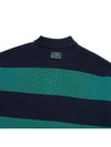 Drold Monsieur Men's LE POLO RAYE Pique Knit Navy CPO128 CO057 NY - DROLE DE MONSIEUR - BALAAN 4