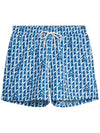 Banks Island Geo Swim Trunk Shorts Blue - J.LINDEBERG - BALAAN 2