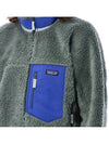 Classic Retro X Fleece Zip-Up Jacket Nouveau Green - PATAGONIA - BALAAN 5