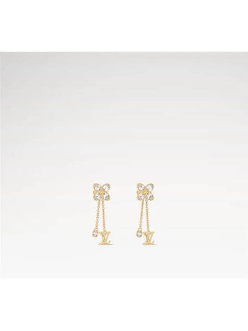 LV Dazzle Earrings M01996 - LOUIS VUITTON - BALAAN 1