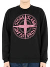 Garment Dyed Stitches Four Print Crewneck Sweatshirt Black - STONE ISLAND - BALAAN 3