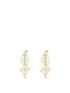 LV Twiggy Earrings Gold - LOUIS VUITTON - BALAAN 4