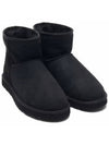 Classic Mini Winter Boots Black - UGG - BALAAN 3