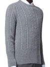 RWB Cable Wool Knit Top Grey - THOM BROWNE - BALAAN 3