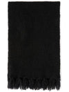 Fringe Knit Scarf Black - MSGM - BALAAN 1