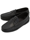 Coraux Leather Loafers Black - PARABOOT - BALAAN 2