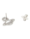 Perlar Brass Earrings Platinum - VIVIENNE WESTWOOD - BALAAN 5