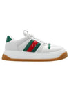 Screener Web Leather Low Top Sneakers White - GUCCI - BALAAN 2