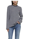 Fox Logo Stripe Long Sleeve T-Shirt Navy - MAISON KITSUNE - BALAAN 5