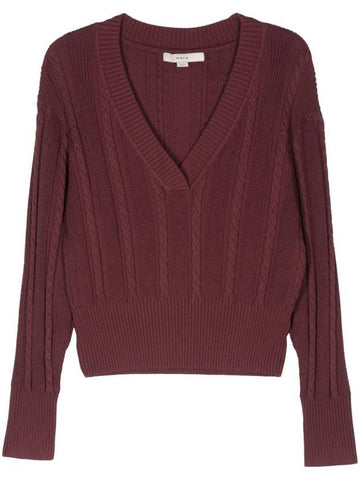 Remain Birger Christensen Cable Knit Sweater - REMAIN BIRGER CHRISTENSEN - BALAAN 1