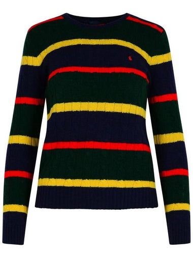 Polo Ralph Lauren 'Julianna' Navy Wool Blend Sweater - POLO RALPH LAUREN - BALAAN 1