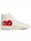 Chuck Taylor High Top Sneakers P1 K112 2 White - COMME DES GARCONS - BALAAN 2