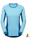 Aenergy FL ​​Long Sleeve T-shirt Blue - MAMMUT - BALAAN 2