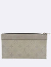 M30279 Pouch Bag - LOUIS VUITTON - BALAAN 2