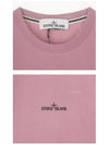 Men's Chest Logo Back Print Short Sleeve T-Shirt Pink - STONE ISLAND - BALAAN 7