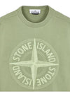 Garment Dyed Stitches Four Print Crewneck Sweatshirt Green - STONE ISLAND - BALAAN 3