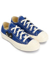 Chuck Taylor Sneakers Blue - COMME DES GARCONS - BALAAN 4