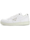 Re-Nylon Low Top Sneakers White - PRADA - BALAAN 5