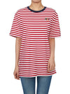 Kids short sleeve t shirt 323942204001 RED Adult wearable - POLO RALPH LAUREN - BALAAN 4