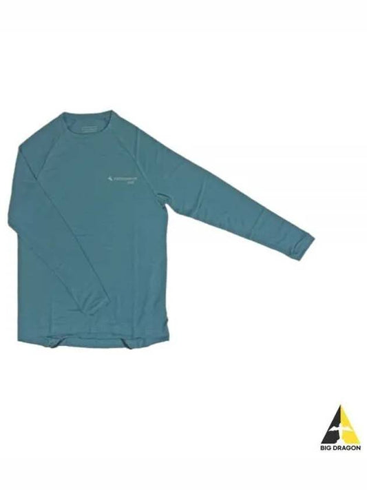 Geroa LS Tee Man Teal Blue 10365 629 - KLATTERMUSEN - BALAAN 2