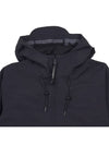 Metropolis Windbreaker Black - CP COMPANY - BALAAN 4