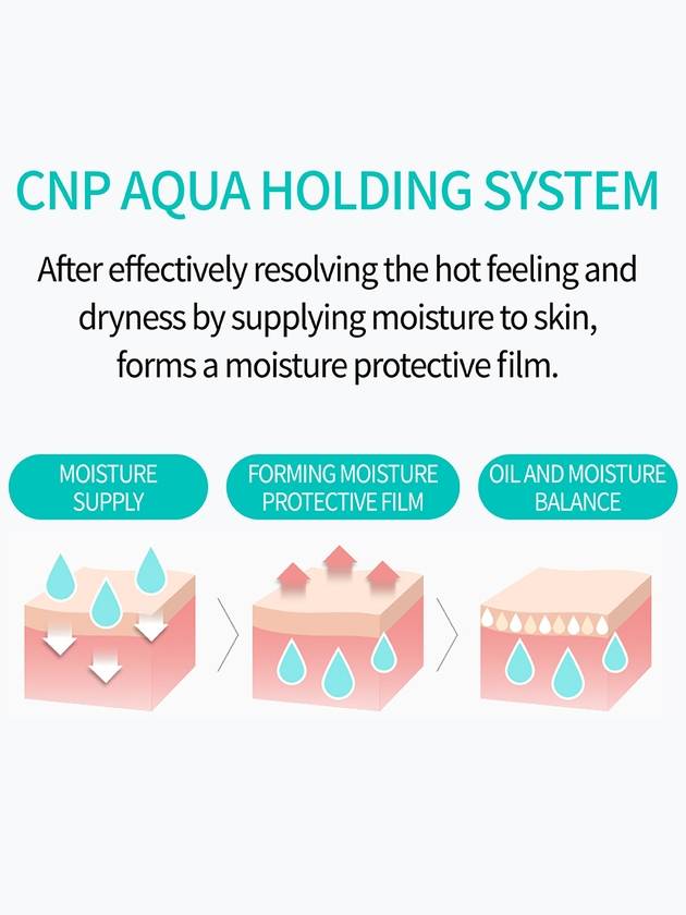 [CNP Laboratory] Aqua Soothing-Gel Cream 80ml - CNP LABORATORY - BALAAN 6