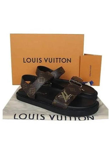 Smith Market 1ABVGY Sandals Women s Shoes - LOUIS VUITTON - BALAAN 1