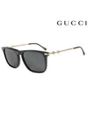 Eyewear Slim Horn-Rim Sunglasses Black - GUCCI - BALAAN.