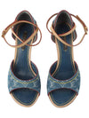 Monogram denim heel sandals size 3633594Y - LOUIS VUITTON - BALAAN 2