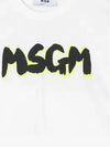 Kids Women Logo Printing T Shirt S4MSJBTH224 001 - MSGM - BALAAN 4