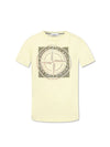 Compass Logo Printing Short Sleeve T-Shirt Light Green - STONE ISLAND - BALAAN 1