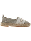 Logo Canvas Espadrilles Beige - OFF WHITE - BALAAN.