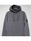 20SS Men's Hoodie - STONE ISLAND - BALAAN 2