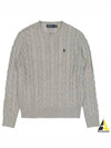 Embroidery Logo Cable Knit Top Grey - POLO RALPH LAUREN - BALAAN 2