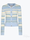 Striped Soft Wool Cardigan Light Blue - GANNI - BALAAN 2