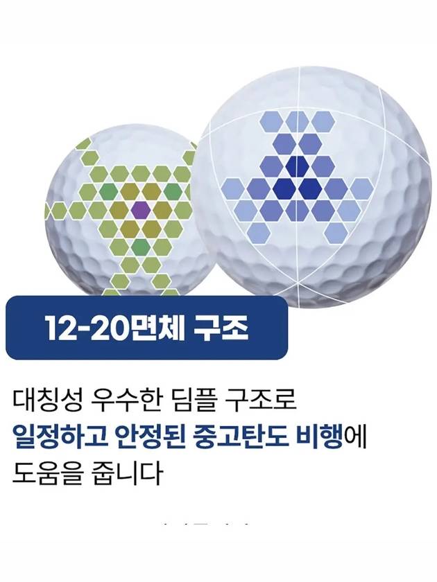 Golf Ball Vista 3 3 Piece 1 Dozen 12 Balls - VOLVIK - BALAAN 3