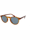 Gregory Peck Son - OLIVER PEOPLES - BALAAN 1