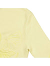 The Still Life Knit Top Limoncello - HOUSE OF SUNNY - BALAAN 5