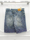 men s shorts - LOUIS VUITTON - BALAAN 2