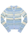 Striped Soft Wool Cardigan Light Blue - GANNI - BALAAN 2