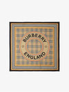 Montage Print Silk Square Scarf Archive Beige - BURBERRY - BALAAN 2