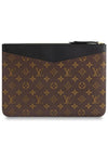 Daily Monogram Pouch Bag Brown Black - LOUIS VUITTON - BALAAN 5