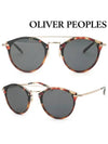 Eyewear Remic Sunglasses Gray - OLIVER PEOPLES - BALAAN 4